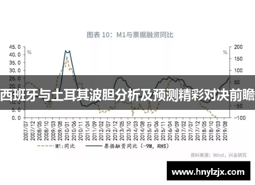 西班牙与土耳其波胆分析及预测精彩对决前瞻